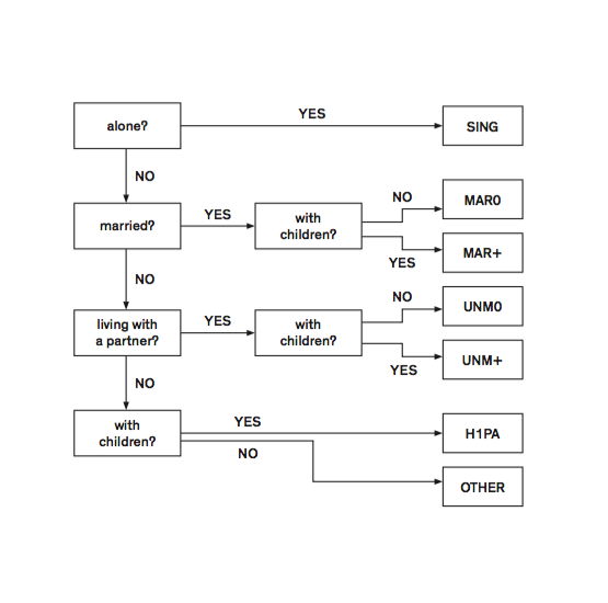 Screenshot 2017-05-09 17.32.20